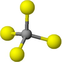 Ferfltungur